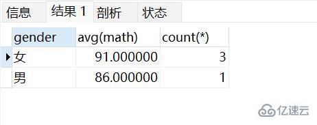 MySQL基本操作有哪些  mysql 第27张