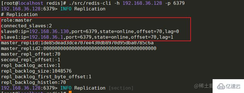 Redis高可用架构如何搭建  redis 第12张