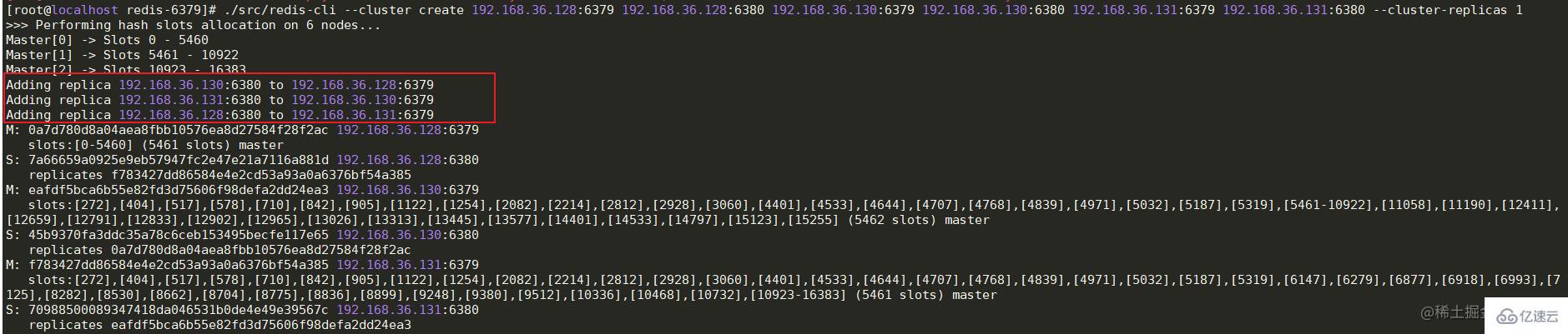 Redis高可用架构如何搭建  redis 第29张