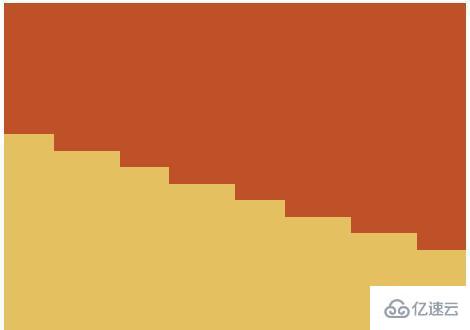 CSS渐变锯齿问题怎么解决  css 第11张