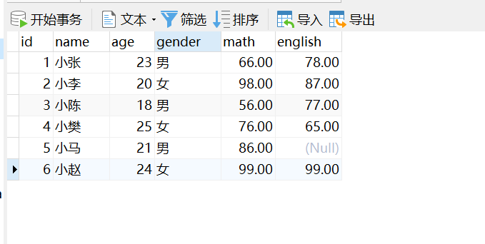 MySQL单表查询的方法有哪些