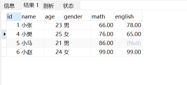 MySQL单表查询的方法有哪些