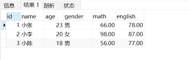 MySQL单表查询的方法有哪些