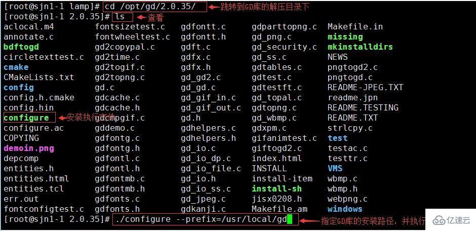 linux虚拟机如何搭建php  linux 第3张