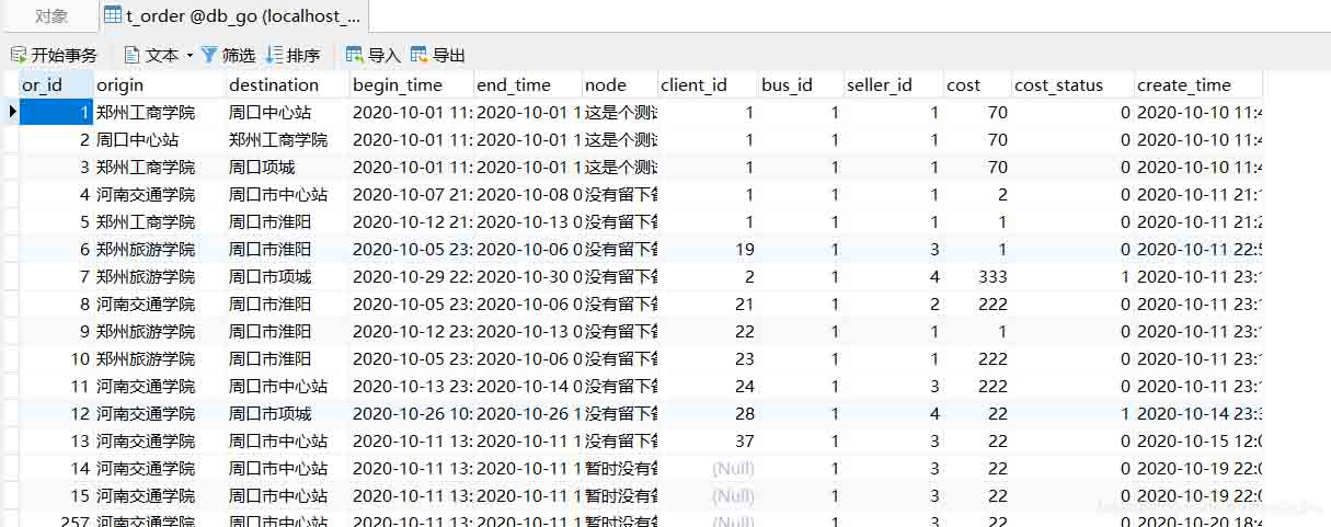 mysql怎么統(tǒng)計同一字段不同值的個數(shù)