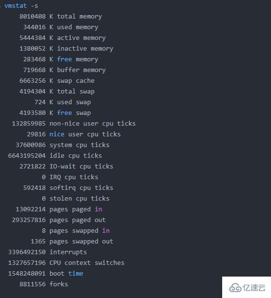 linux查看内存使用情况的命令怎么用