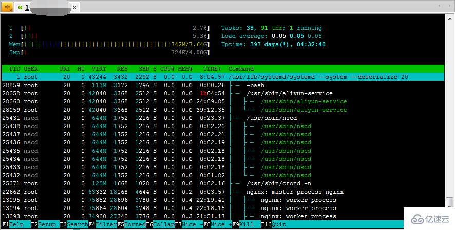 linux查看內(nèi)存使用情況的命令怎么用