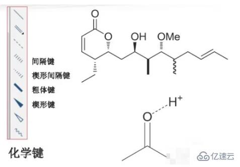 windows中chemdraw怎么使用