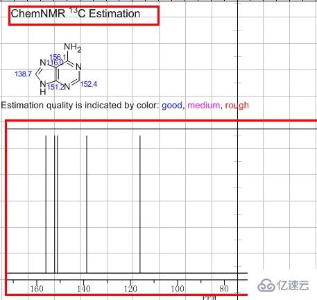 windows中chemdraw如何看核磁谱图