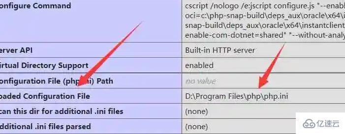 php pg connect报错如何解决