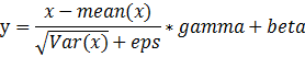 pytorch中BatchNorm2d函數(shù)的參數(shù)怎么使用