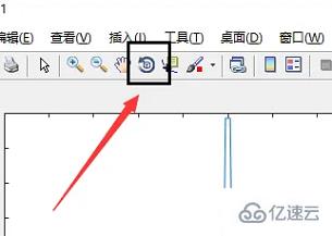 matlab如何绘制函数图像