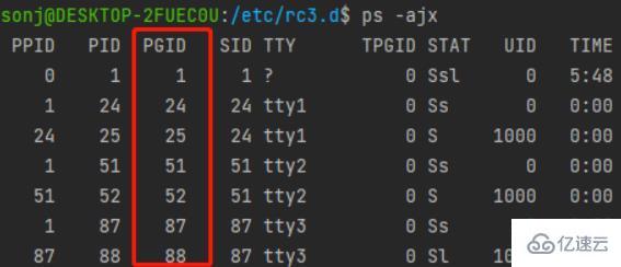 PHP多进程开发面试的常见问题怎么解决