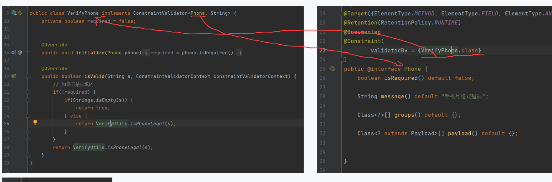 SpringBoot如何通过自定义注解实现参数校验  springboot 第5张