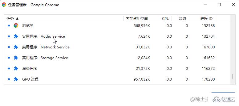 Node多進(jìn)程模型和項(xiàng)目如何部署