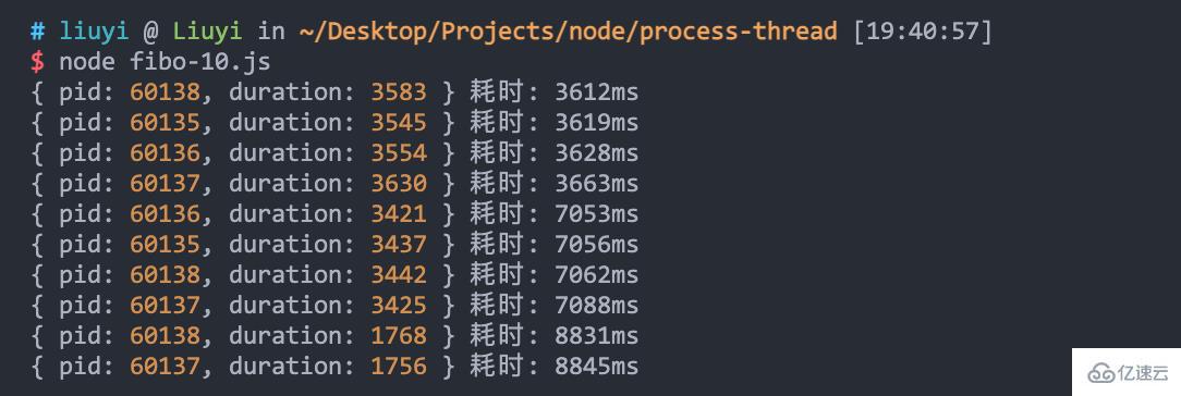 Node中的進(jìn)程和線程怎么實(shí)現(xiàn)