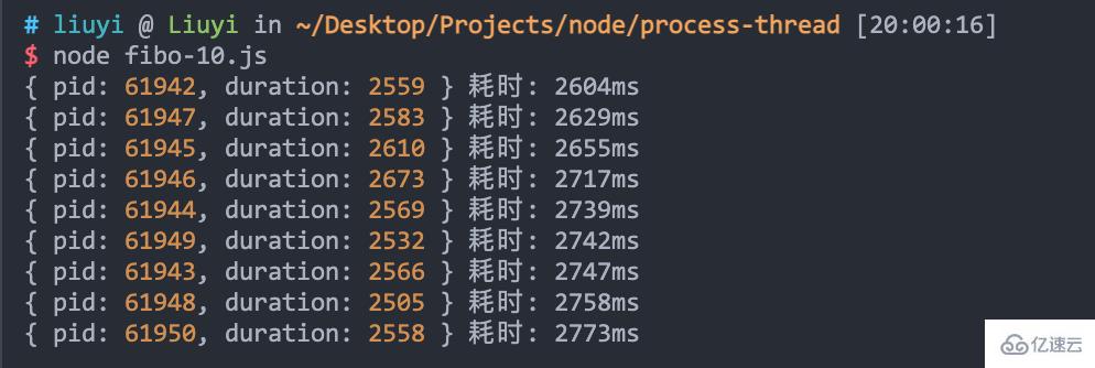 Node中的進(jìn)程和線程怎么實(shí)現(xiàn)