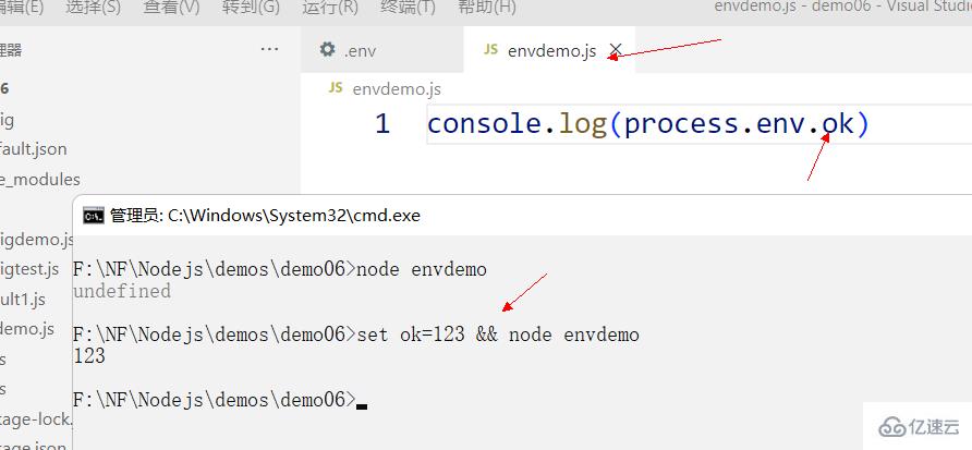 Node中的模块化、文件系统与环境变量怎么应用