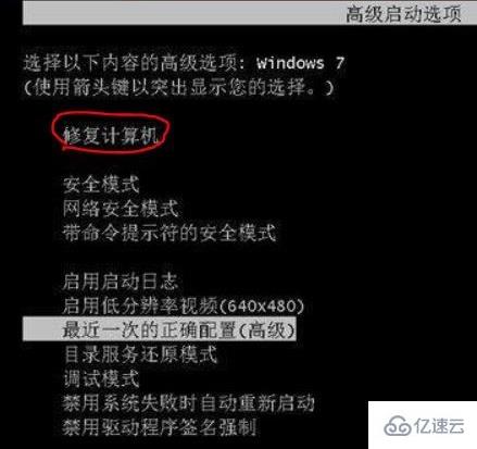 win7无法进入系统如何解决