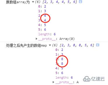 js map方法是不是es6的