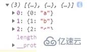 es6如何将类数组对象转数组