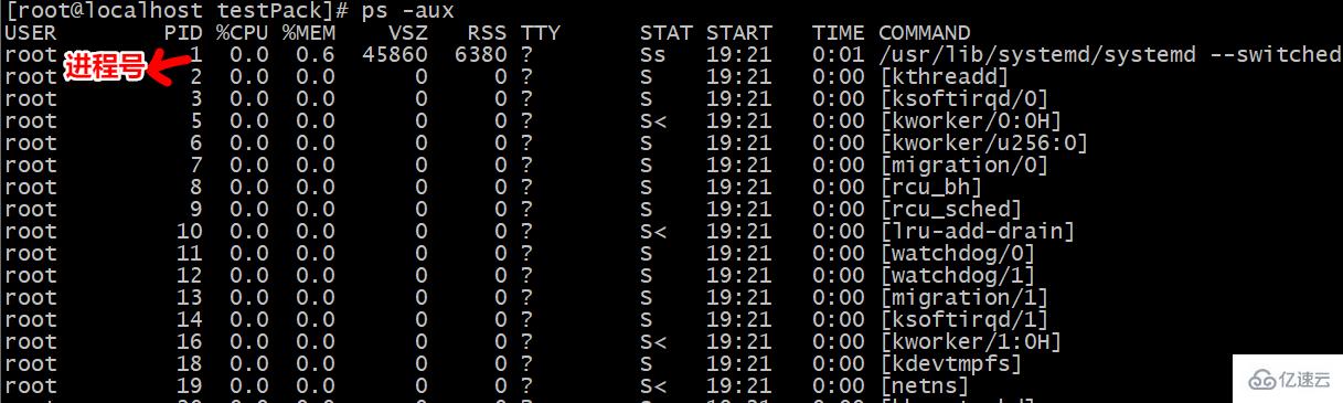 linux杀死进程命令kill如何使用