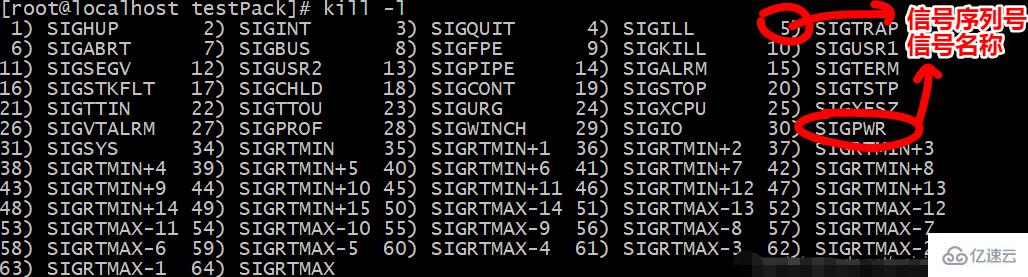 linux杀死进程命令kill如何使用