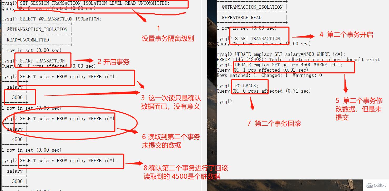 mysql的事务隔离级别是什么  mysql 第2张