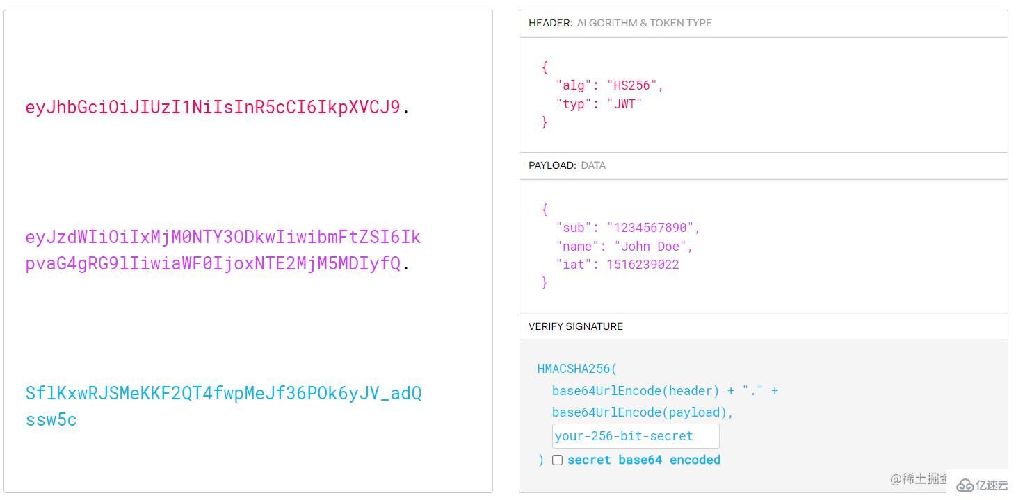 nodejs中如何使用JWT