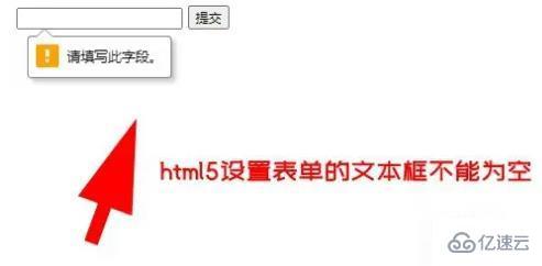 html5输入框不能为空如何实现  html5 第3张