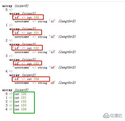 php数组中指定一列求和的方法是什么