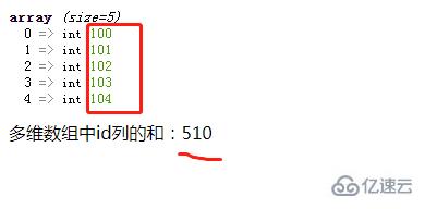 php數(shù)組中指定一列求和的方法是什么