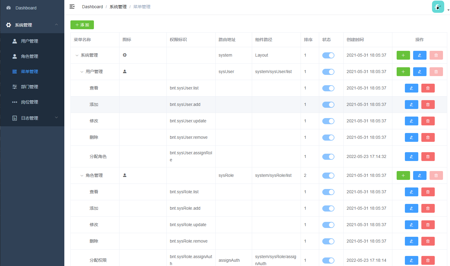 Docker+Nginx打包部署前后端分离怎么实现