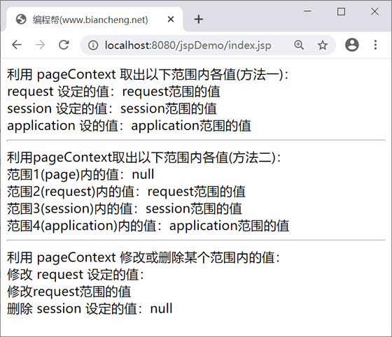 Java中JSP的pageContext對象和page對象怎么使用