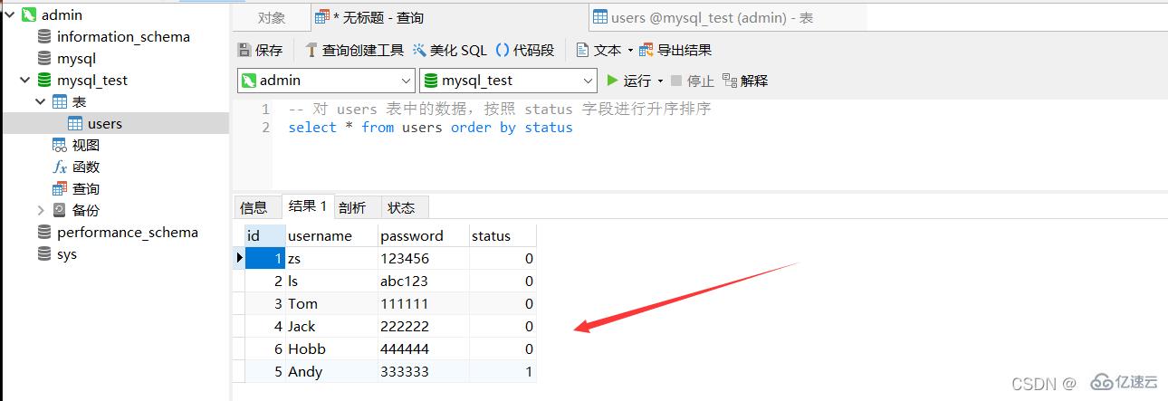 Node项目中如何操作MySQL