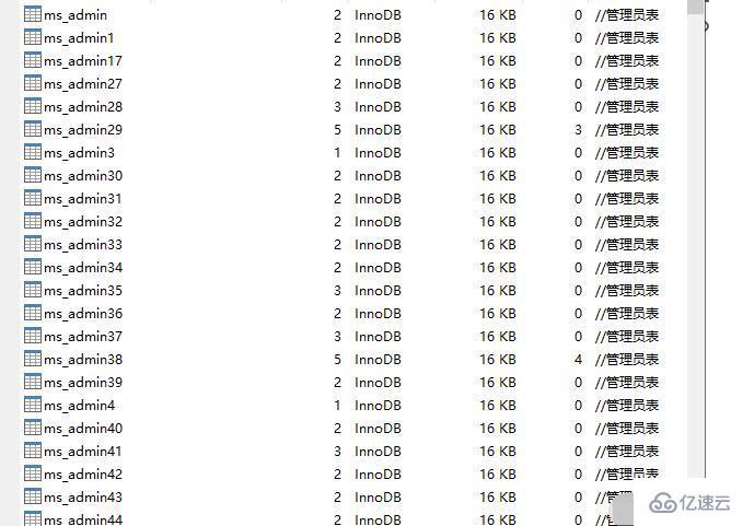 saas如何用php实现