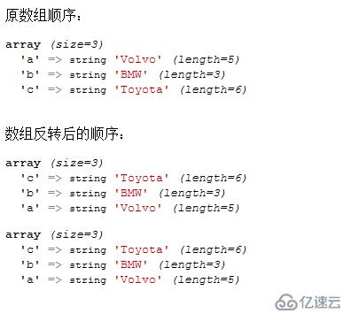 php如何把数组反转