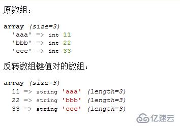 php如何把数组反转