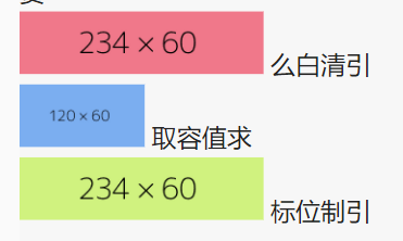 Vue3+Vite项目如何使用mockjs随机模拟数据