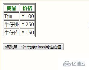 jquery如何修改tr属性值  jquery 第1张