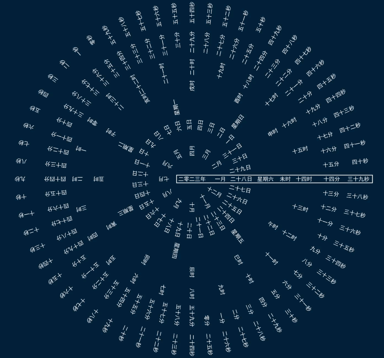 怎么使用Matlab绘制有趣的罗盘时钟