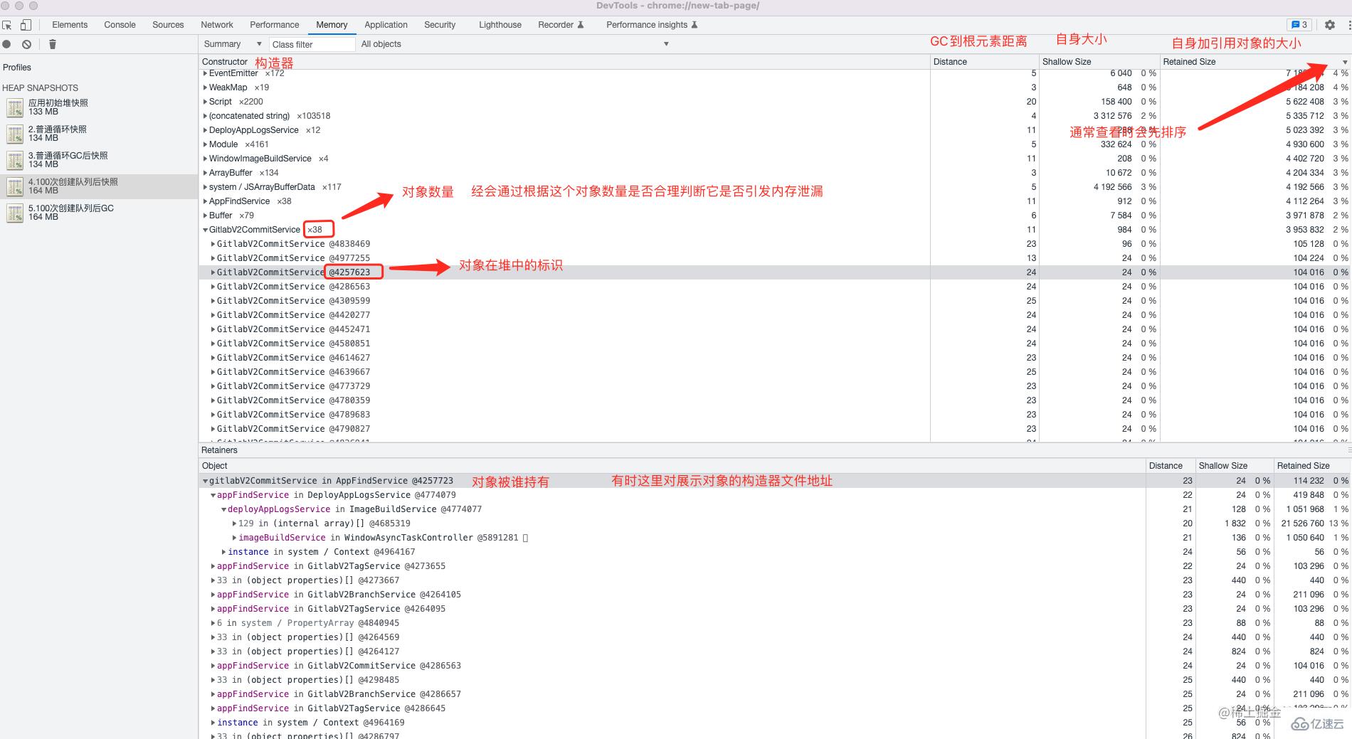 Node如何排查内存泄漏  node 第4张