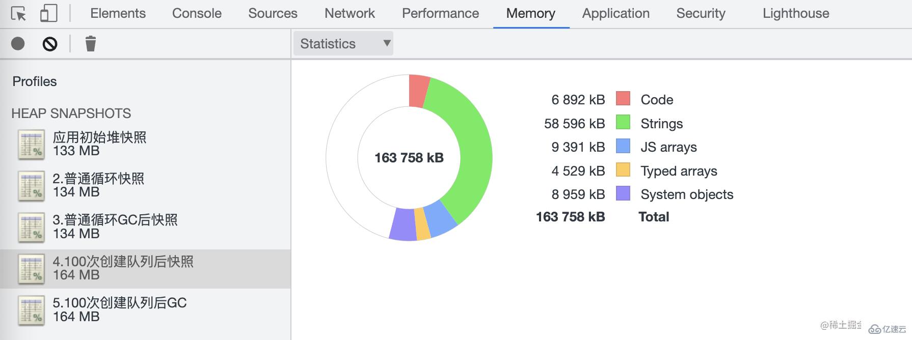 Node如何排查内存泄漏  node 第7张