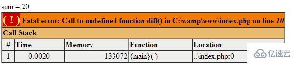 php错误级别种类实例代码分析  php 第1张