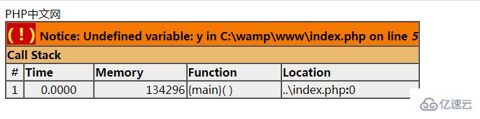 php错误级别种类实例代码分析  php 第3张