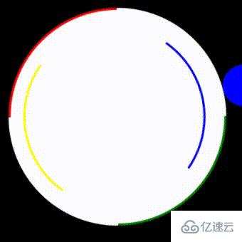 css3动画如何使圆形旋转  css3 第2张