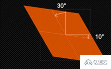 css3如何实现倾斜效果  css3 第1张