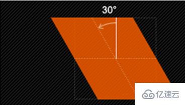 css3如何实现倾斜效果