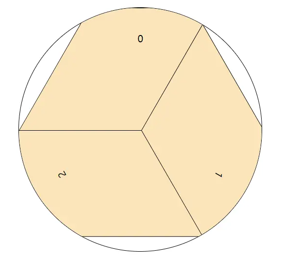 如何用JavaScript制作大转盘游戏