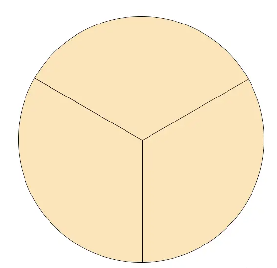 如何用JavaScript制作大转盘游戏